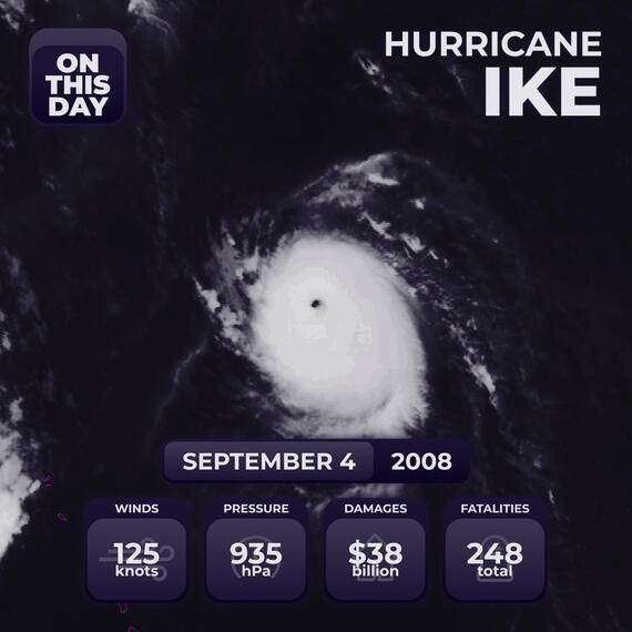 Infographic